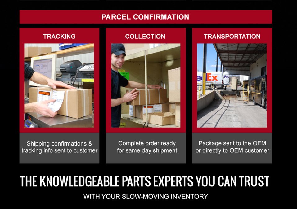 Inventory Management
